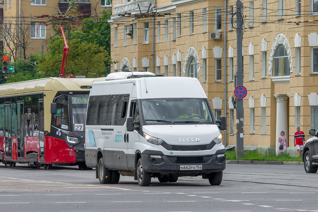 Нижегородская область, Нижегородец-2227US (IVECO Daily) № Н 662 РХ 152