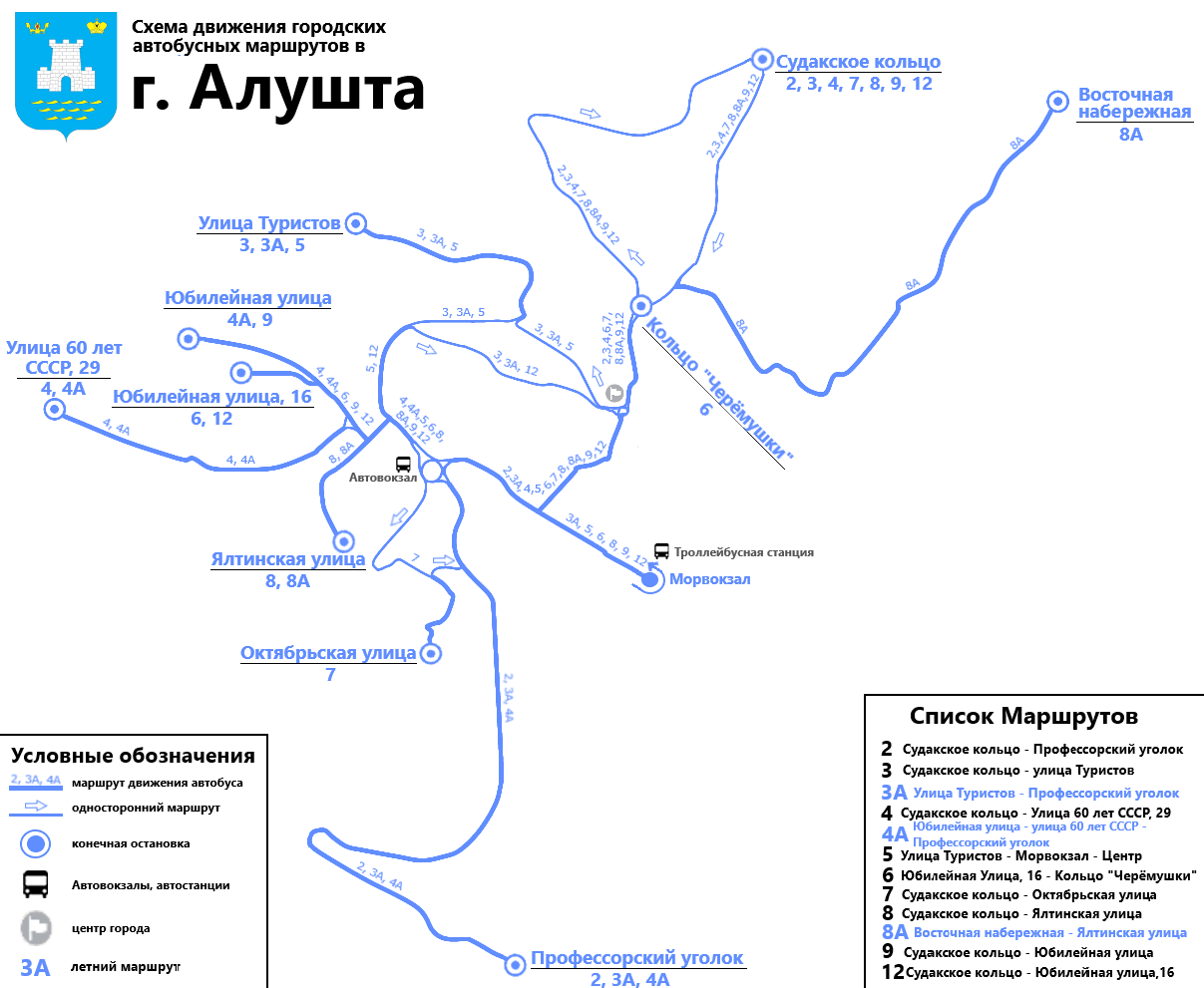 Республика Крым — Схемы