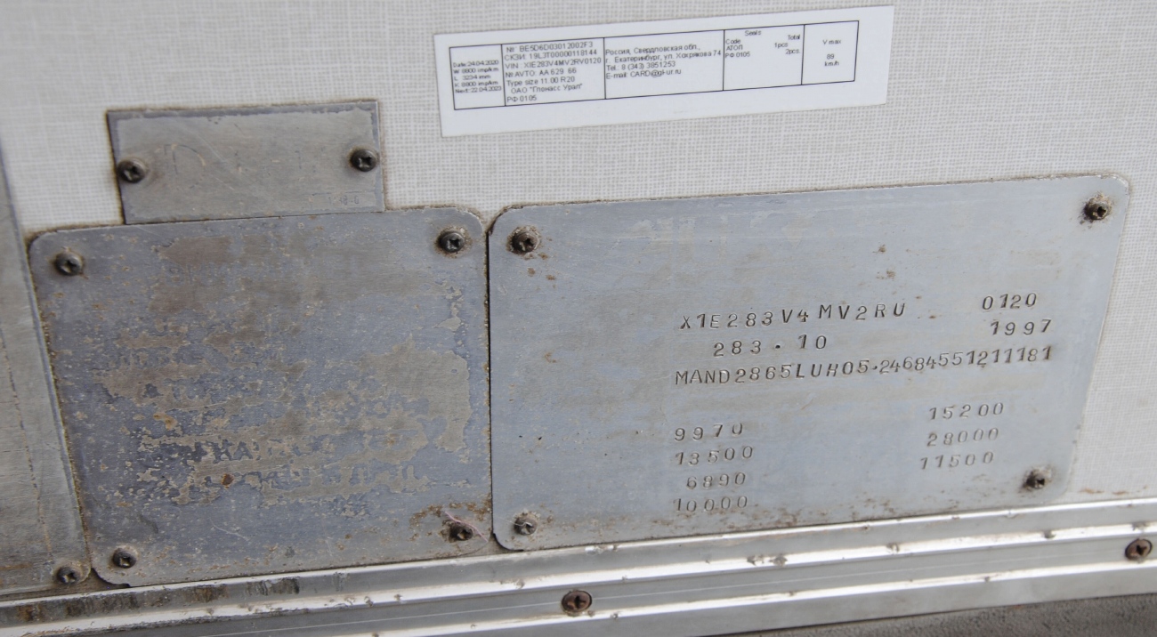 Свердловская область, Ikarus 283.10 № Ikarus 283 (784)