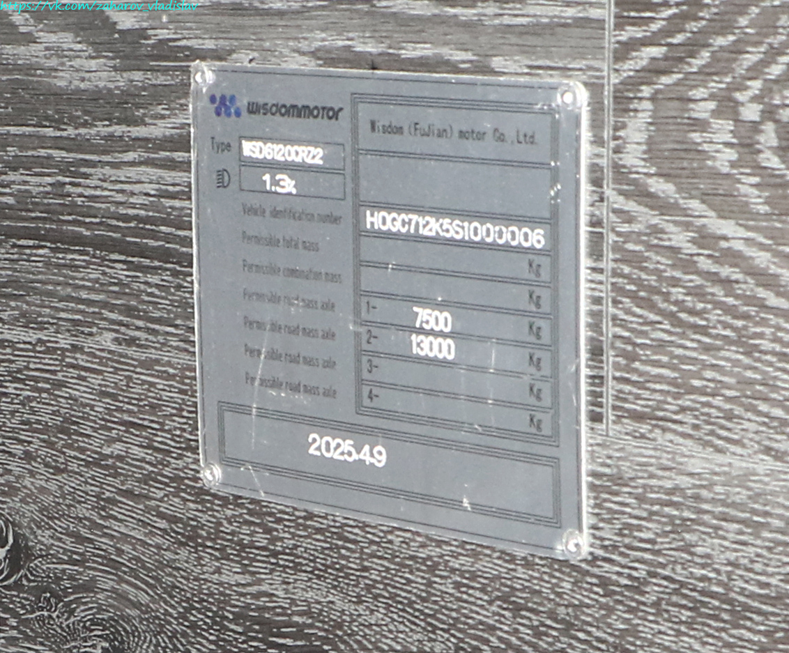 Гонконг, ChinaKong CK2021 № [S6]