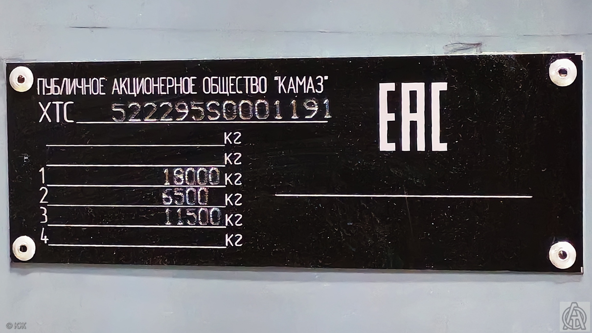 Санкт-Петербург — XIV Петербургский международный газовый форум (2025); Башкортостан — Новые автобусы ПАО "НефАЗ"